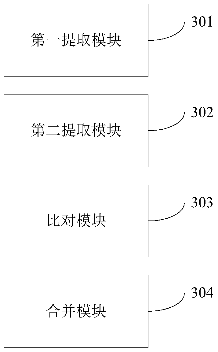 Brand word mining method, device and equipment and readable storage medium