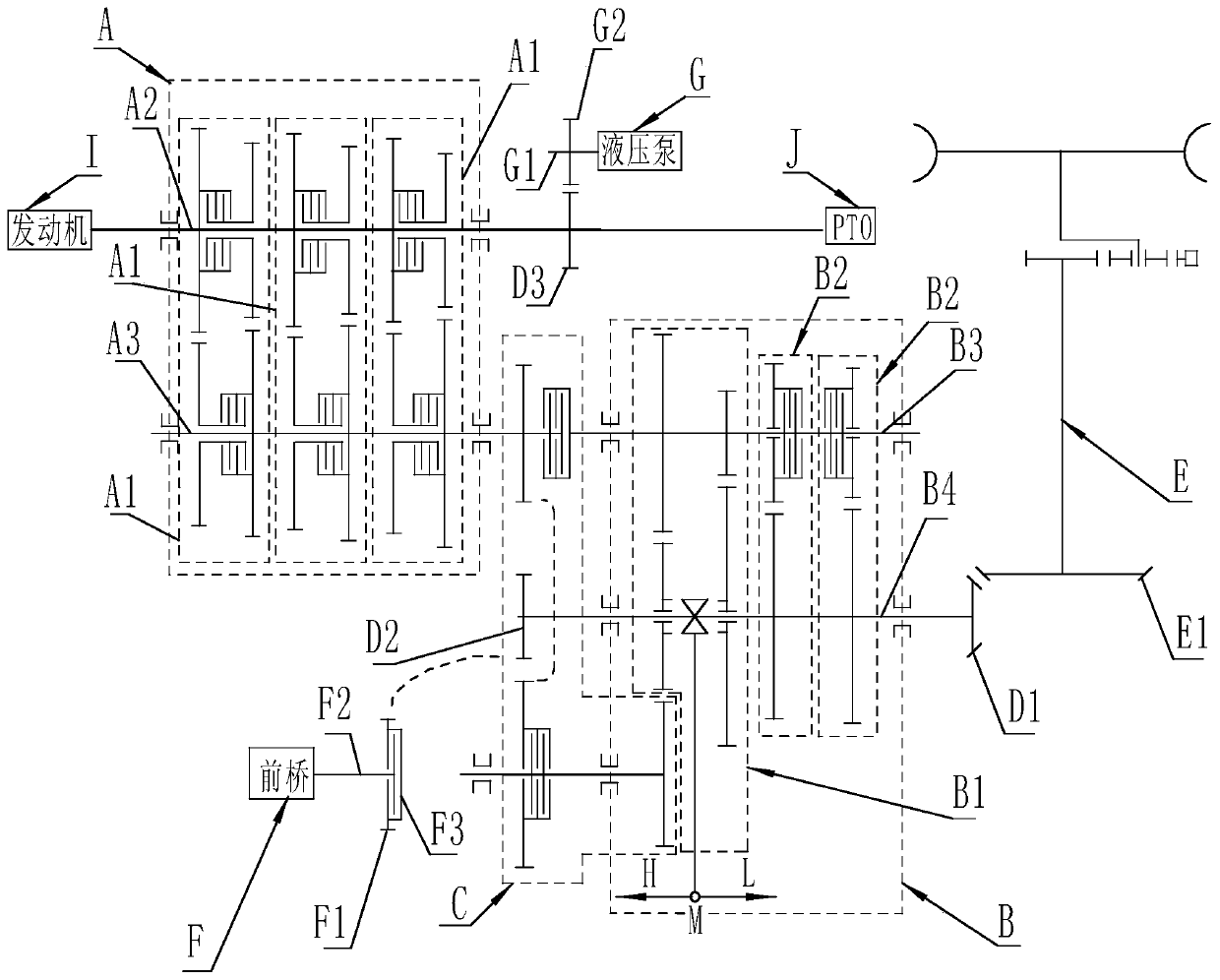 Automatic manual power shift with power reversing transmission box