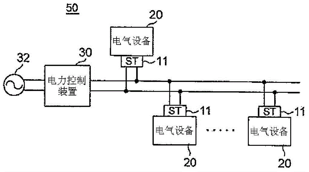 On-demand multiple power source management system, on-demand multiple power source management system program and computer-readable recording medium on which said program is recorded