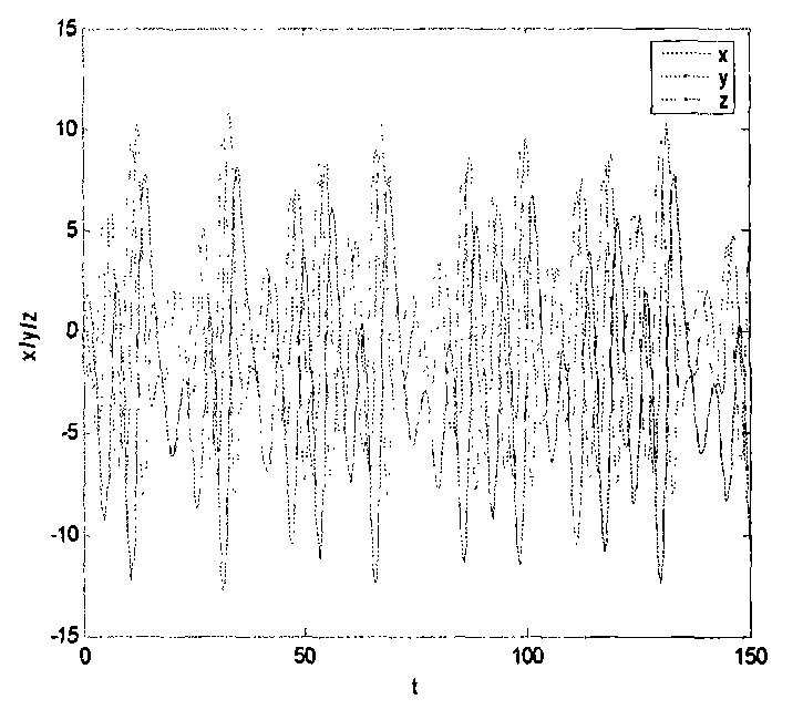 Three-dimensional chaotic system with adjustable amplitudes