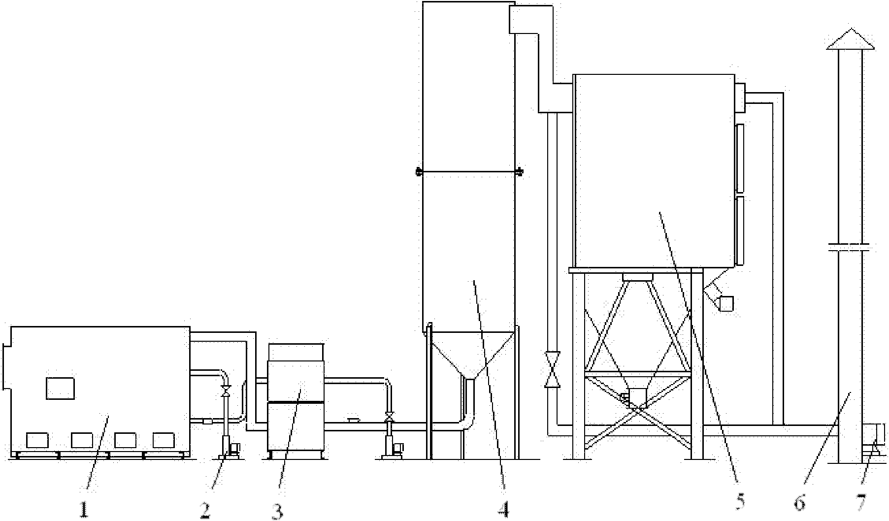 Medical waste complete incineration device