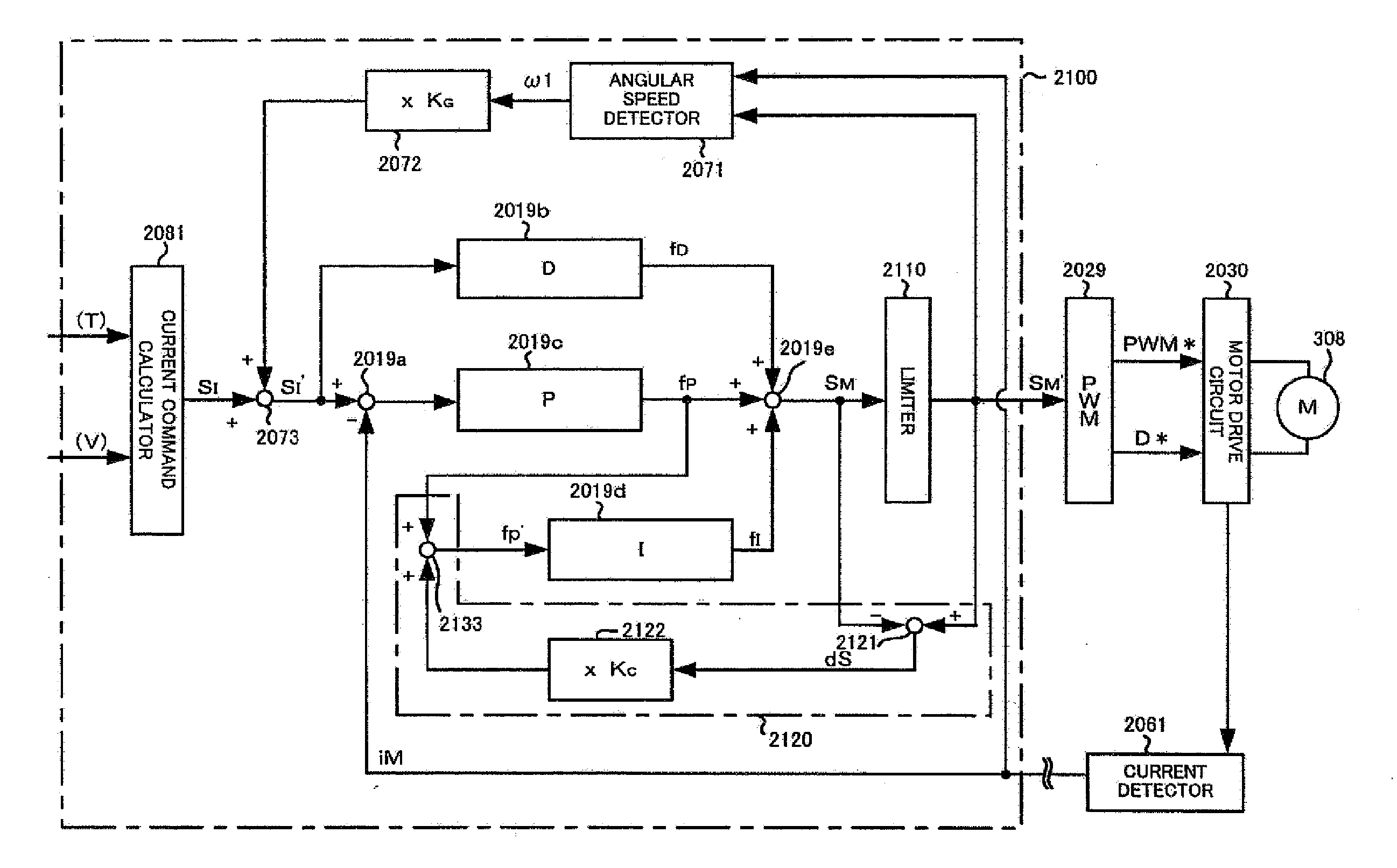 Method and apparatus for controlling electric power steering system