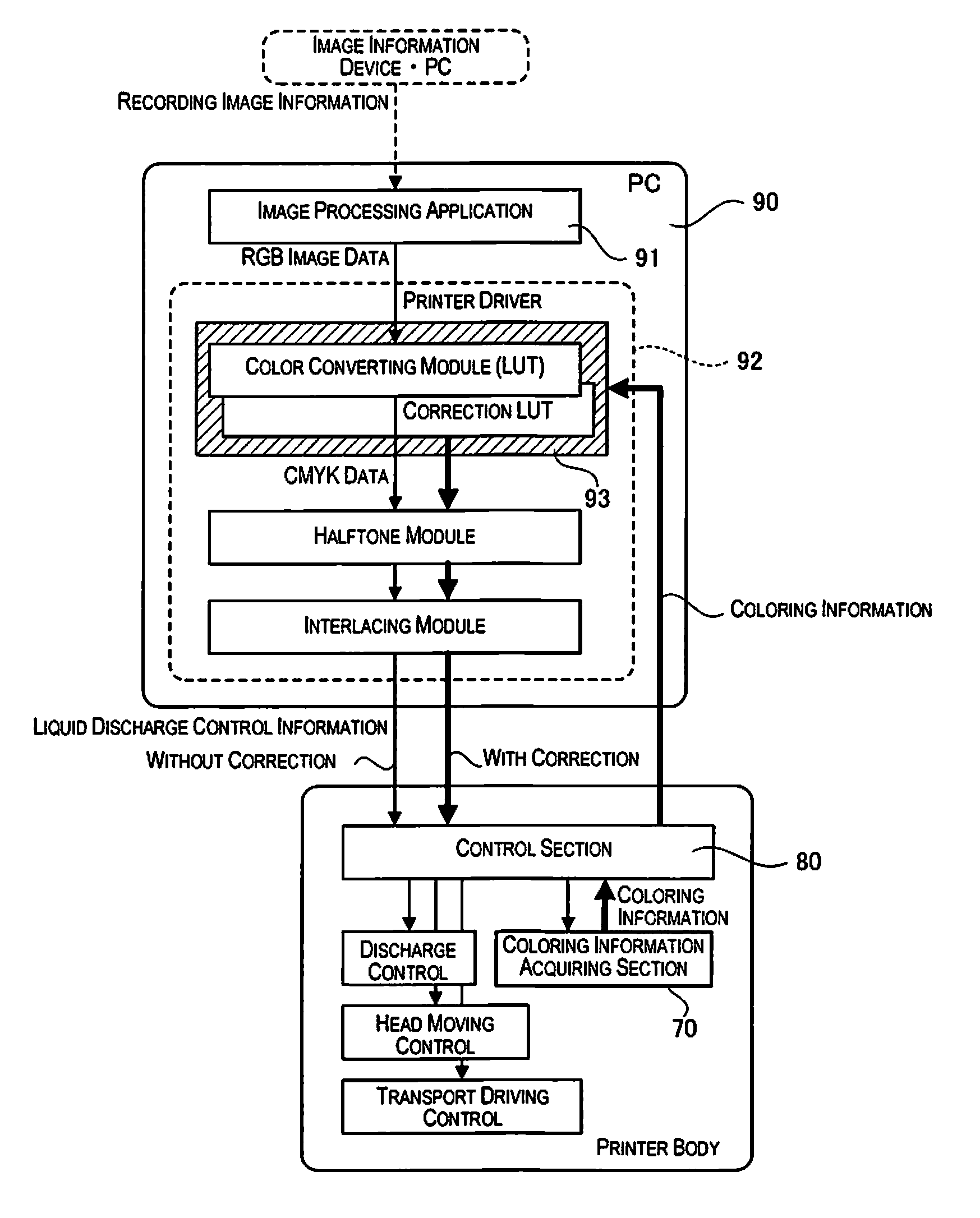 Liquid discharging apparatus and liquid discharging method