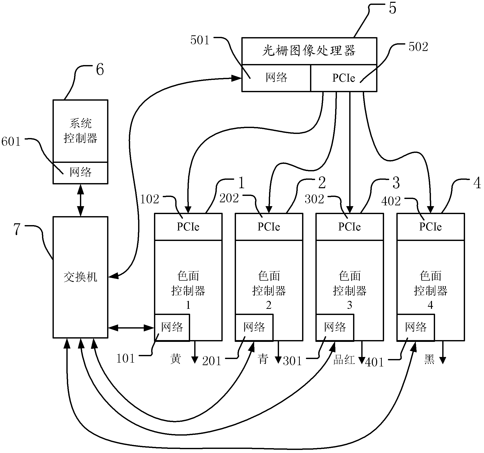 Distributed ink jetting digital printing method and system of supporting variable data