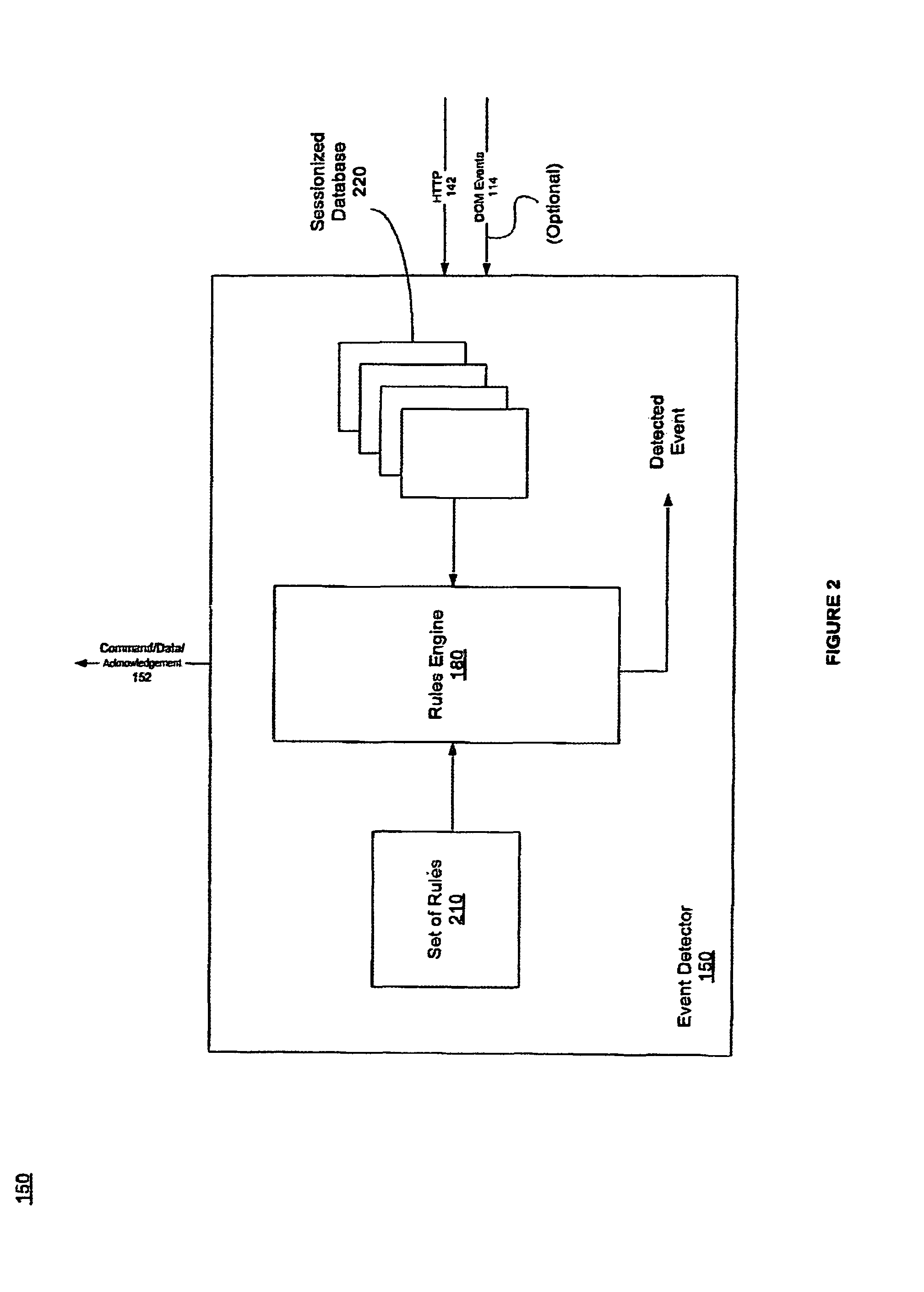 Method and system for communication between a client system and a server system