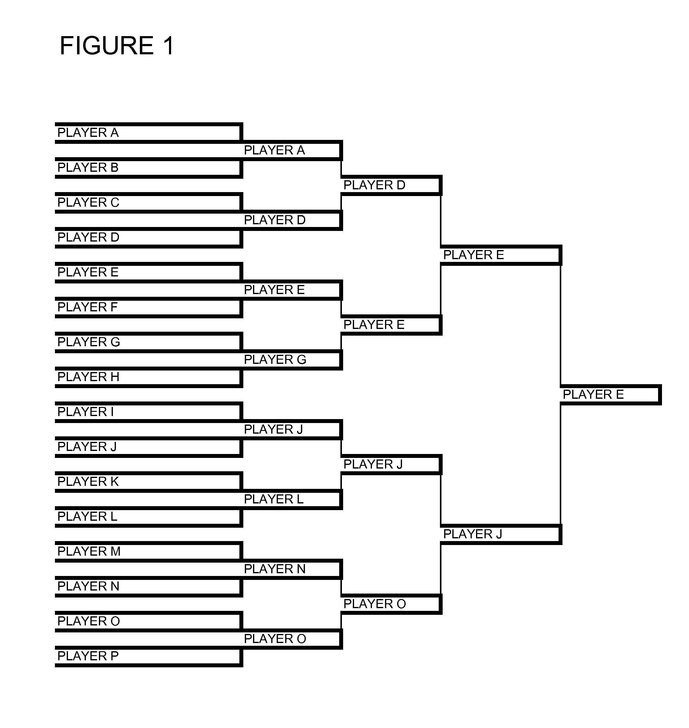 Pay or play tournament format