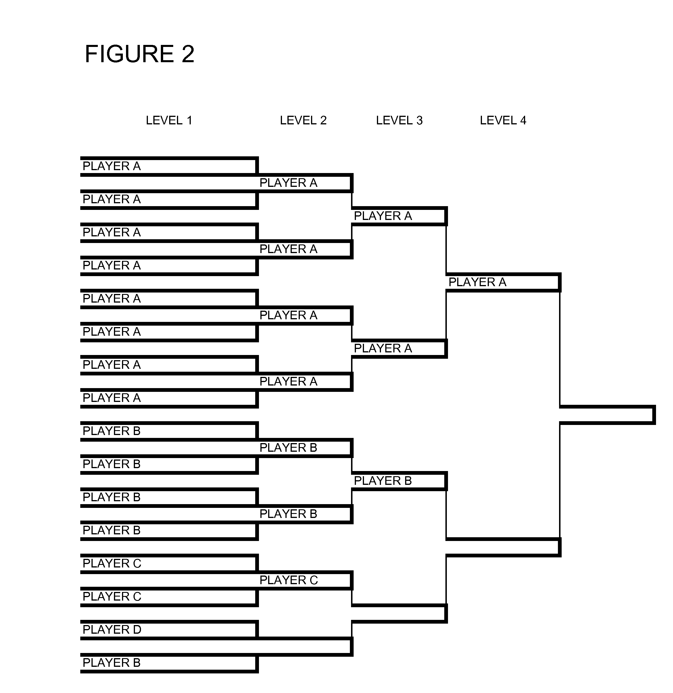 Pay or play tournament format