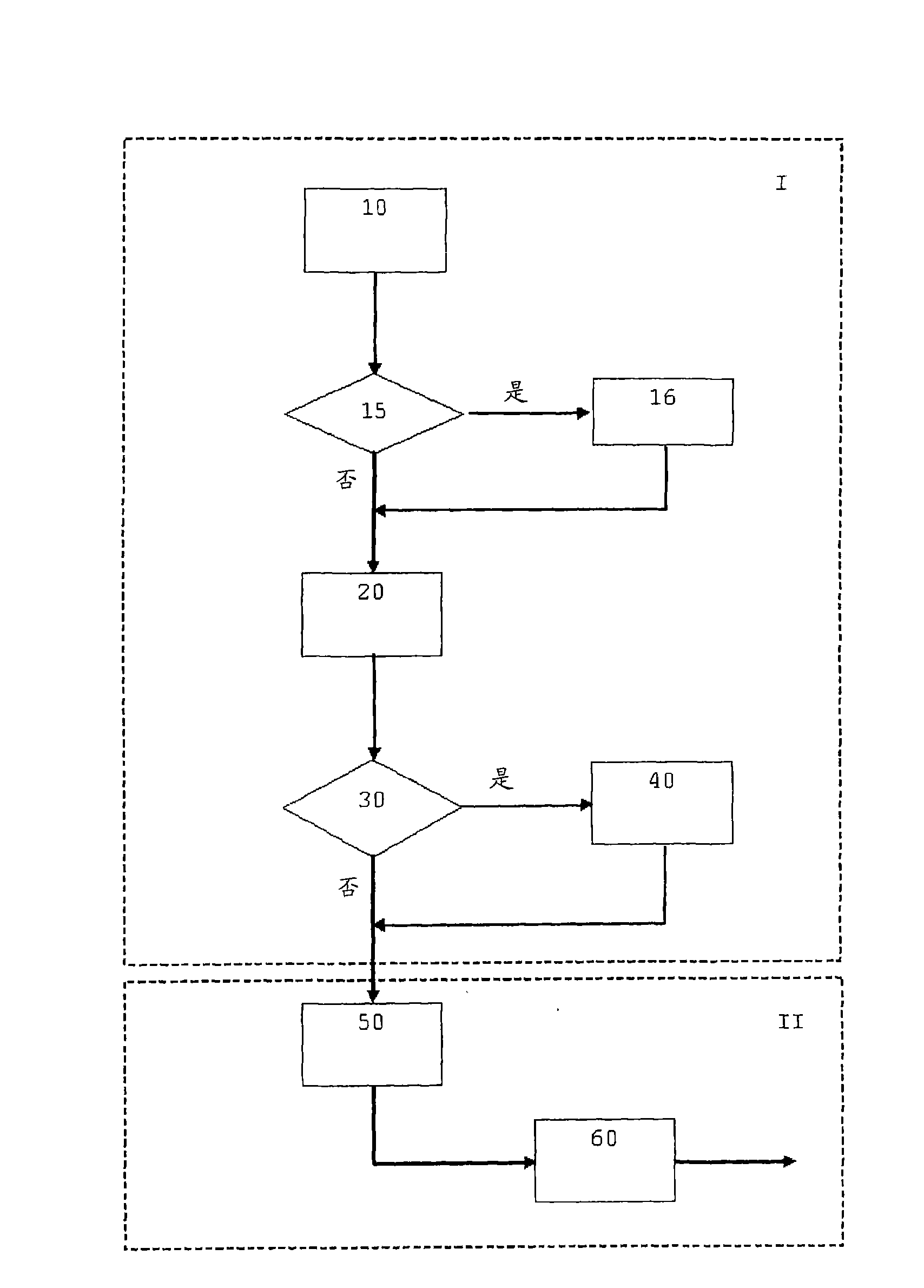 Method for preparing a fire retardant additive for coatings and resulting products