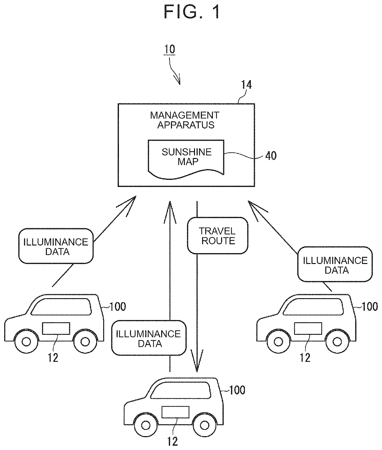 Illuminating apparatus and illuminance collection system