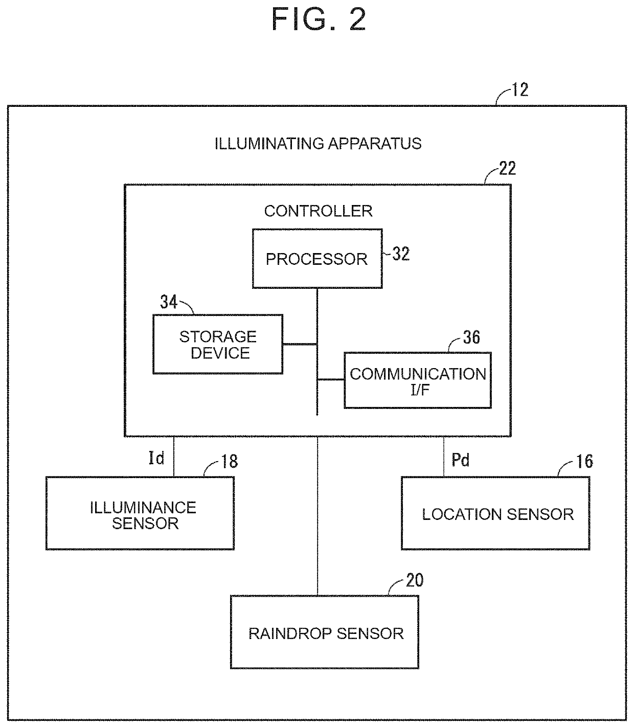 Illuminating apparatus and illuminance collection system