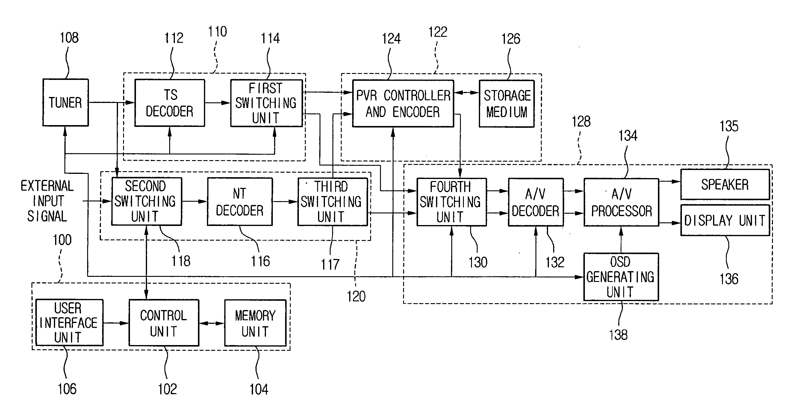 Image display device and method of recording broadcasting program