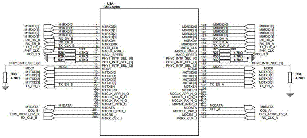 Configurable smoke detector and smoke detection network based on cmc chip