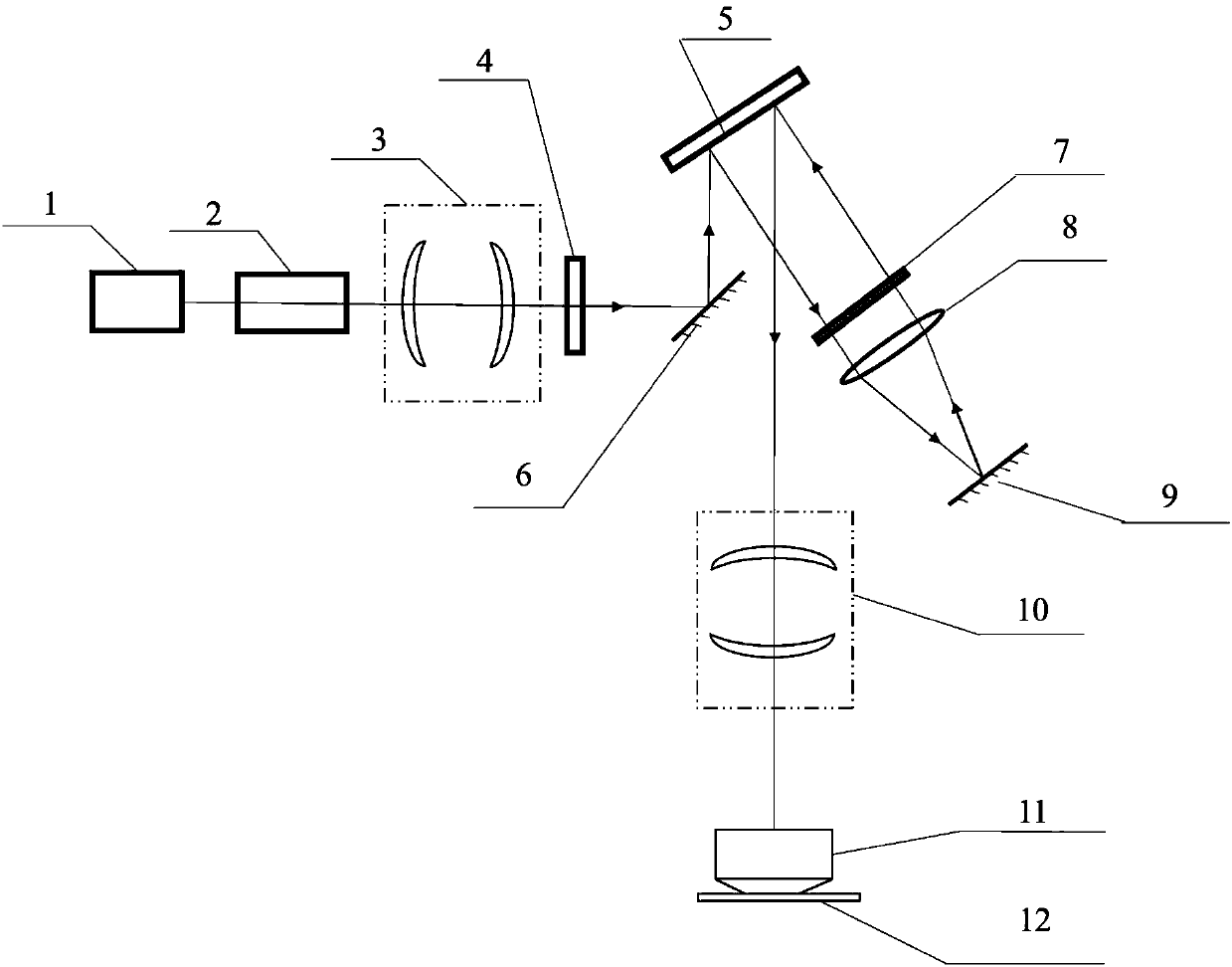 A dual-beam optical tweezers system based on spatial light modulator