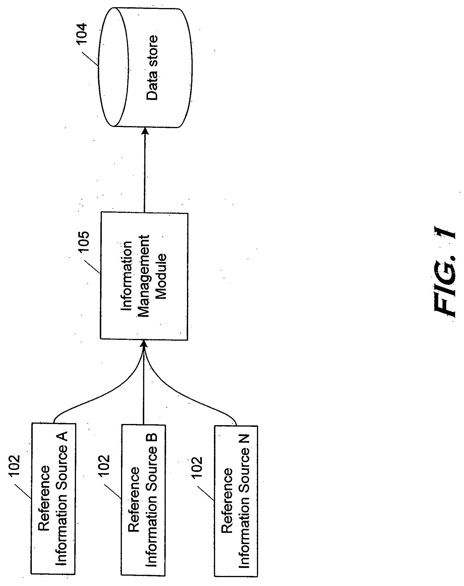 User interface for display of task specific information