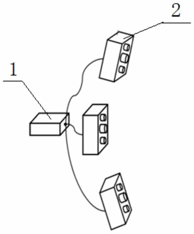 A three-dimensional texture photography system, calibration method and imaging method