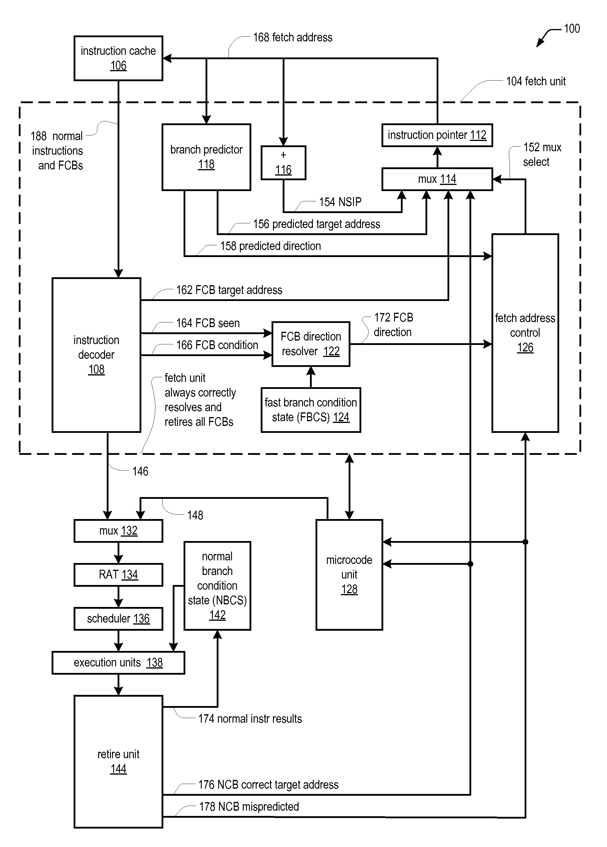 Pipelined microprocessor with fast conditional branch instructions based on static serializing instruction state