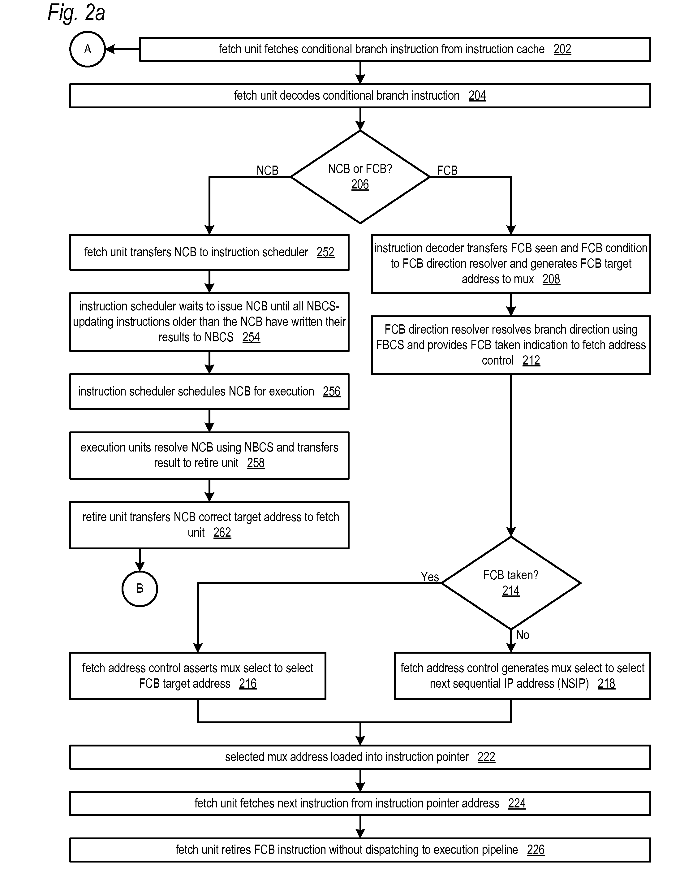 Pipelined microprocessor with fast conditional branch instructions based on static serializing instruction state