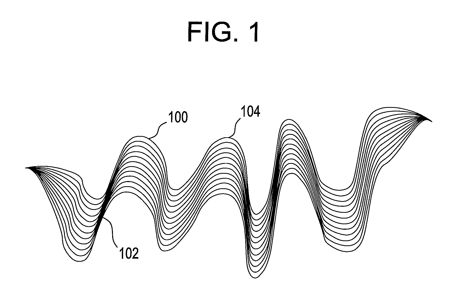 Ophthalmic lens with repeating wave patterns