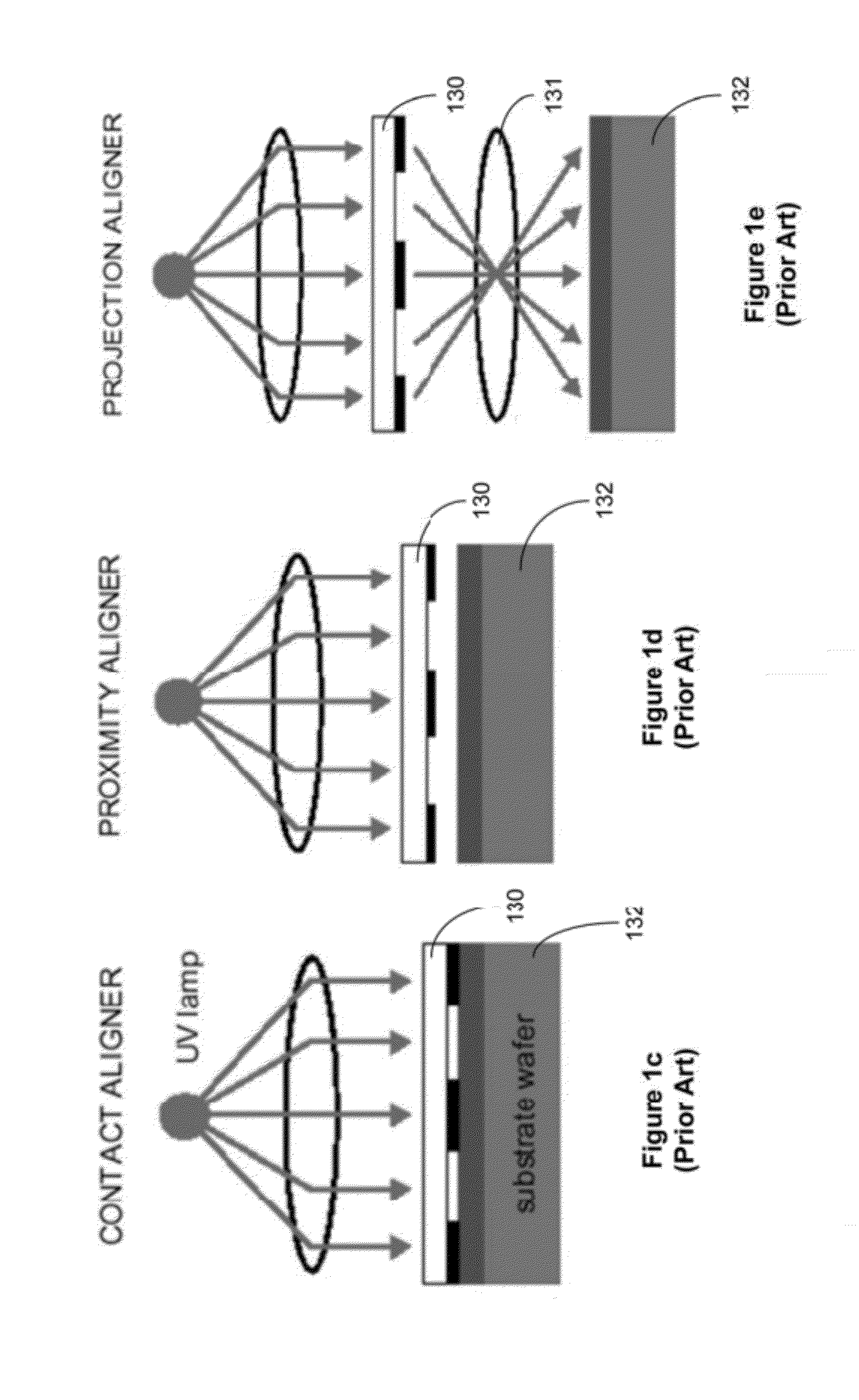 System and Method for Manufacturing Three Dimensional Integrated Circuits