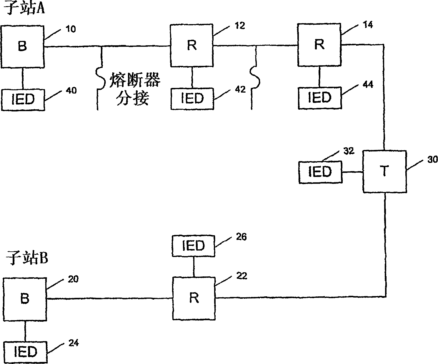 Automated intelligent configuration tool for power system protection and control and monitoring devices
