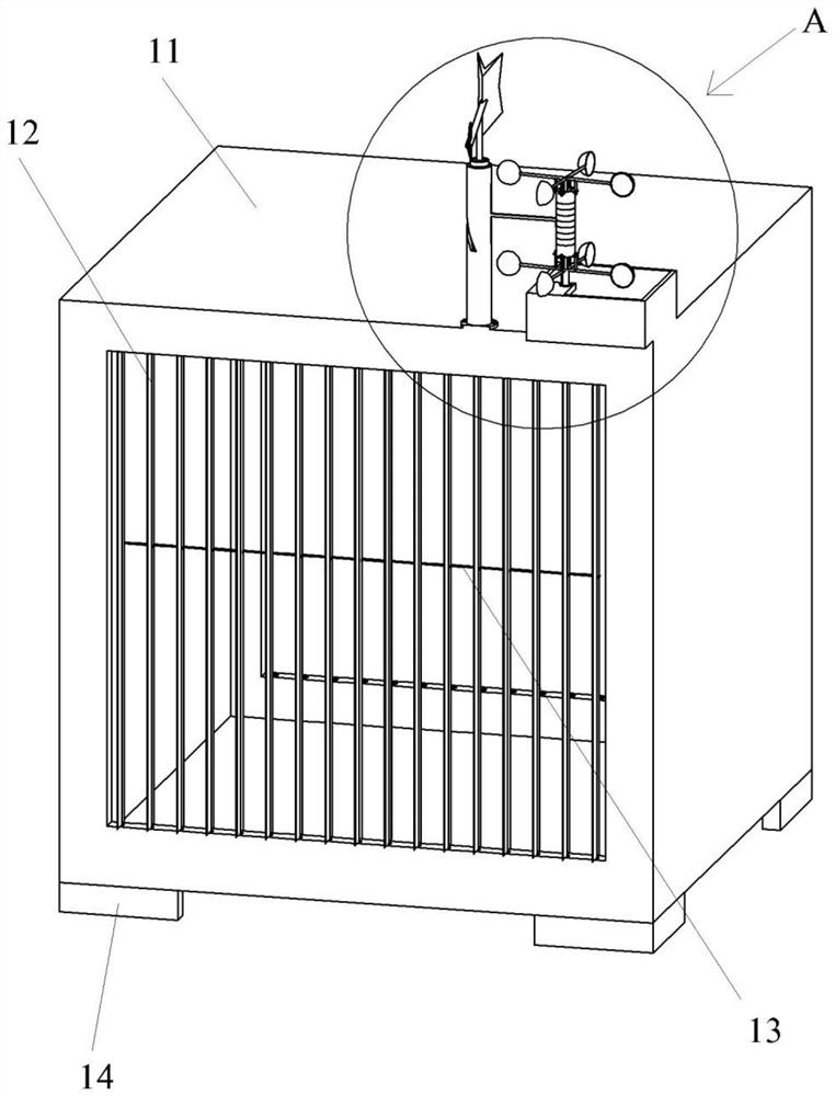 Box-type substation