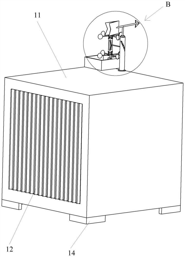 Box-type substation