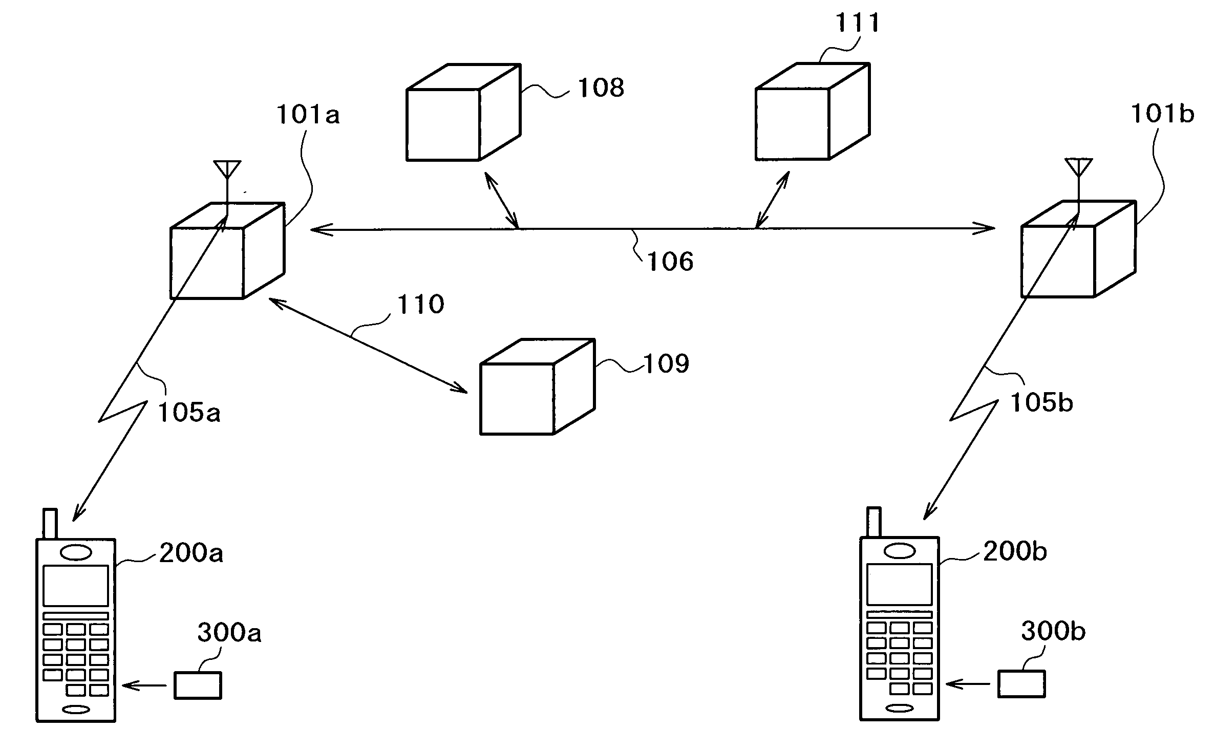 Subscriber identity module and method of preventing access thereto, and mobile communication terminal device
