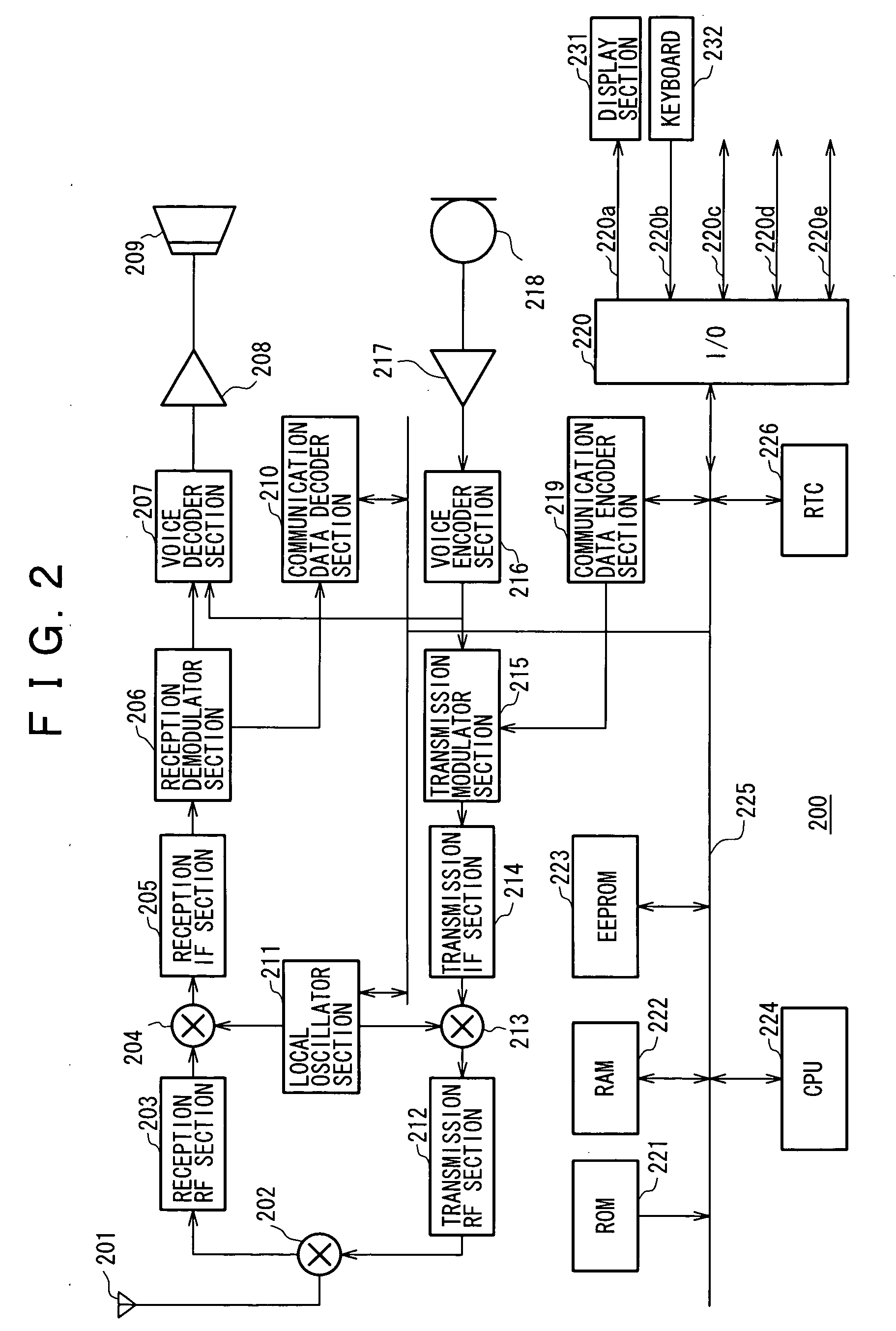 Subscriber identity module and method of preventing access thereto, and mobile communication terminal device