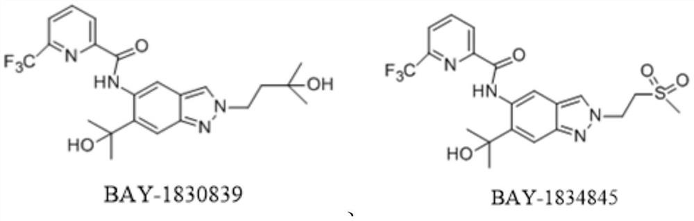 A kind of indazole irak4 kinase inhibitor substituted by sulfenimide, preparation method and application