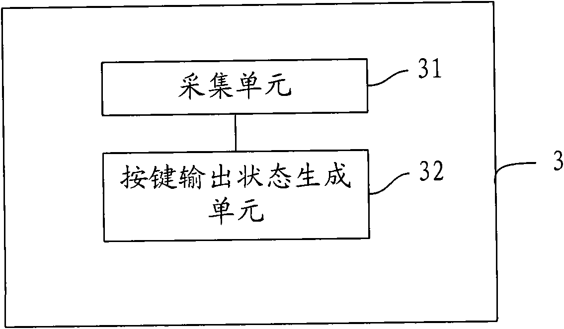Method and device for detecting key input