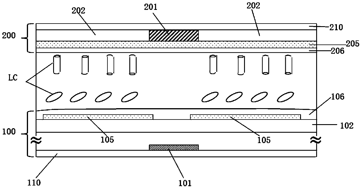 Liquid crystal display panel and manufacturing method of TFT (Thin Film Transistor) array substrate of liquid crystal display panel