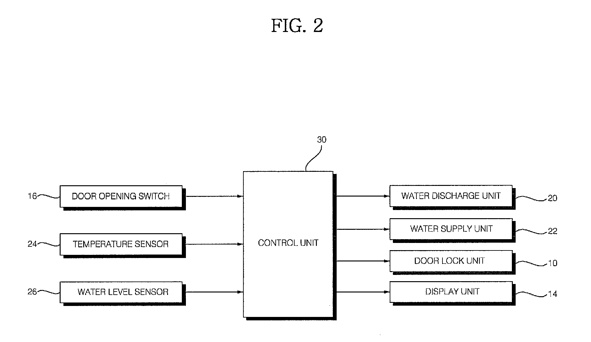 Method of controlling the opening of door of laundry treatment machine