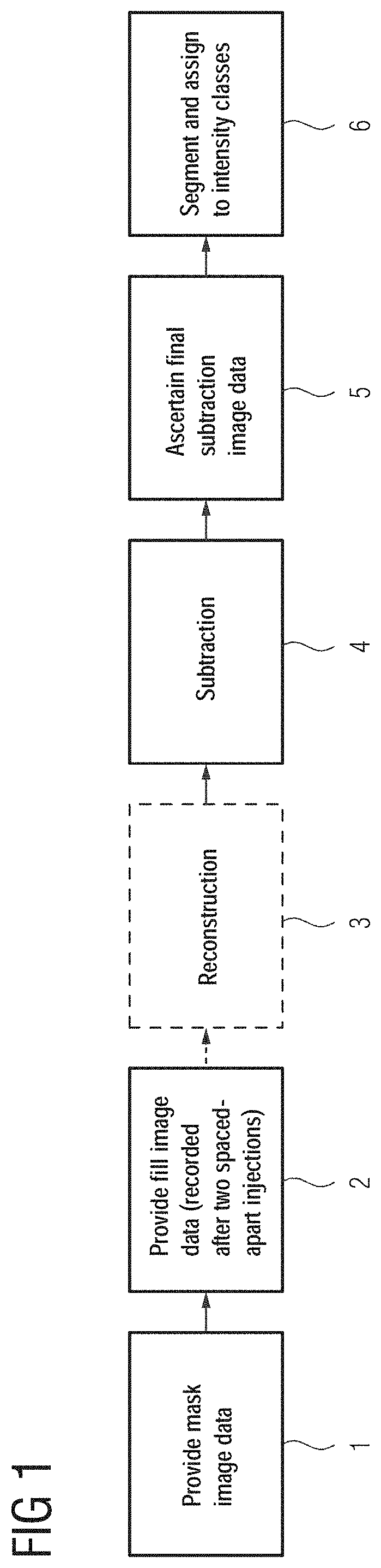 Method for producing a digital subtraction angiography and apparatus