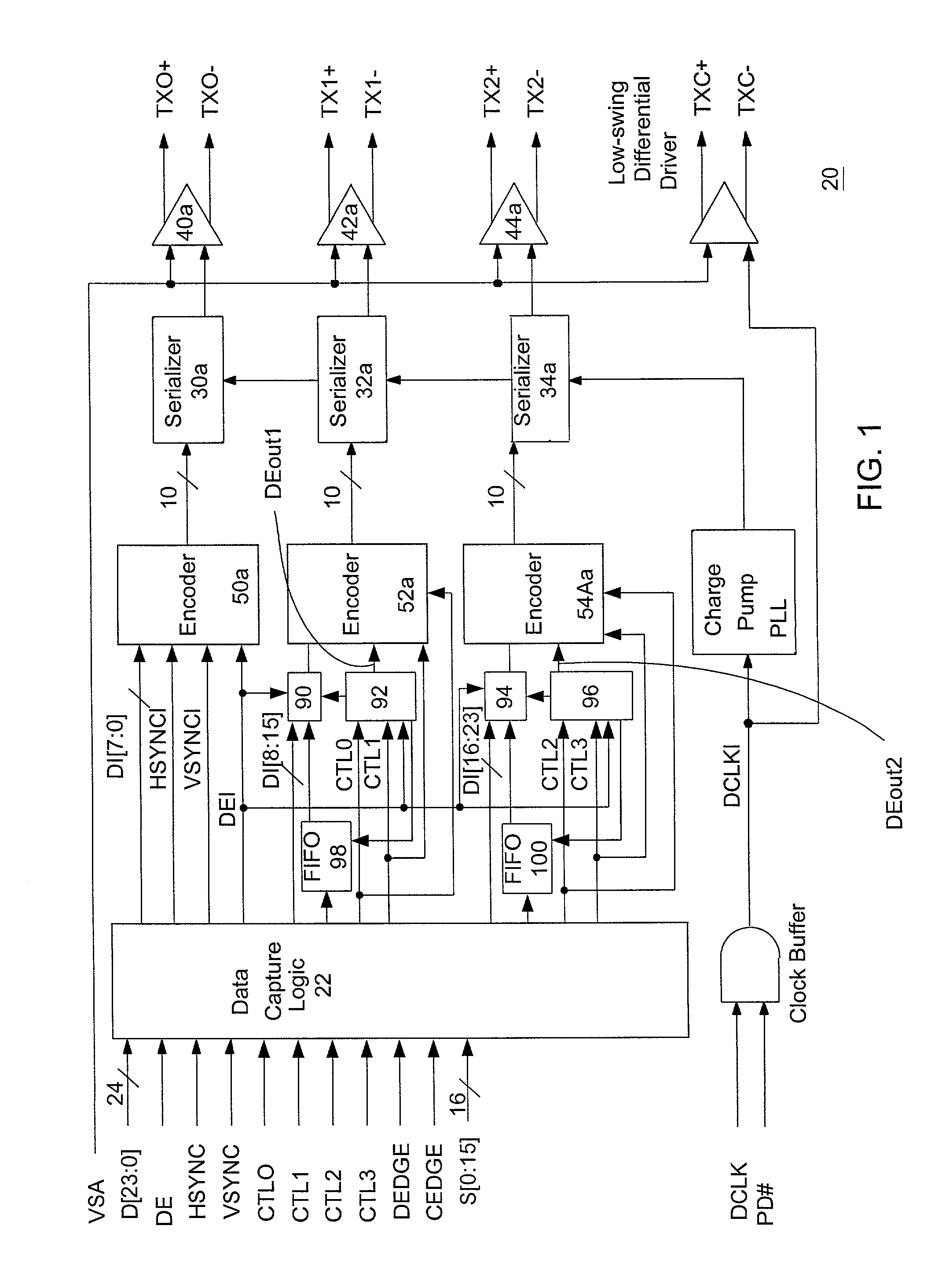 Methods and systems for sending side-channel data during data inactive period