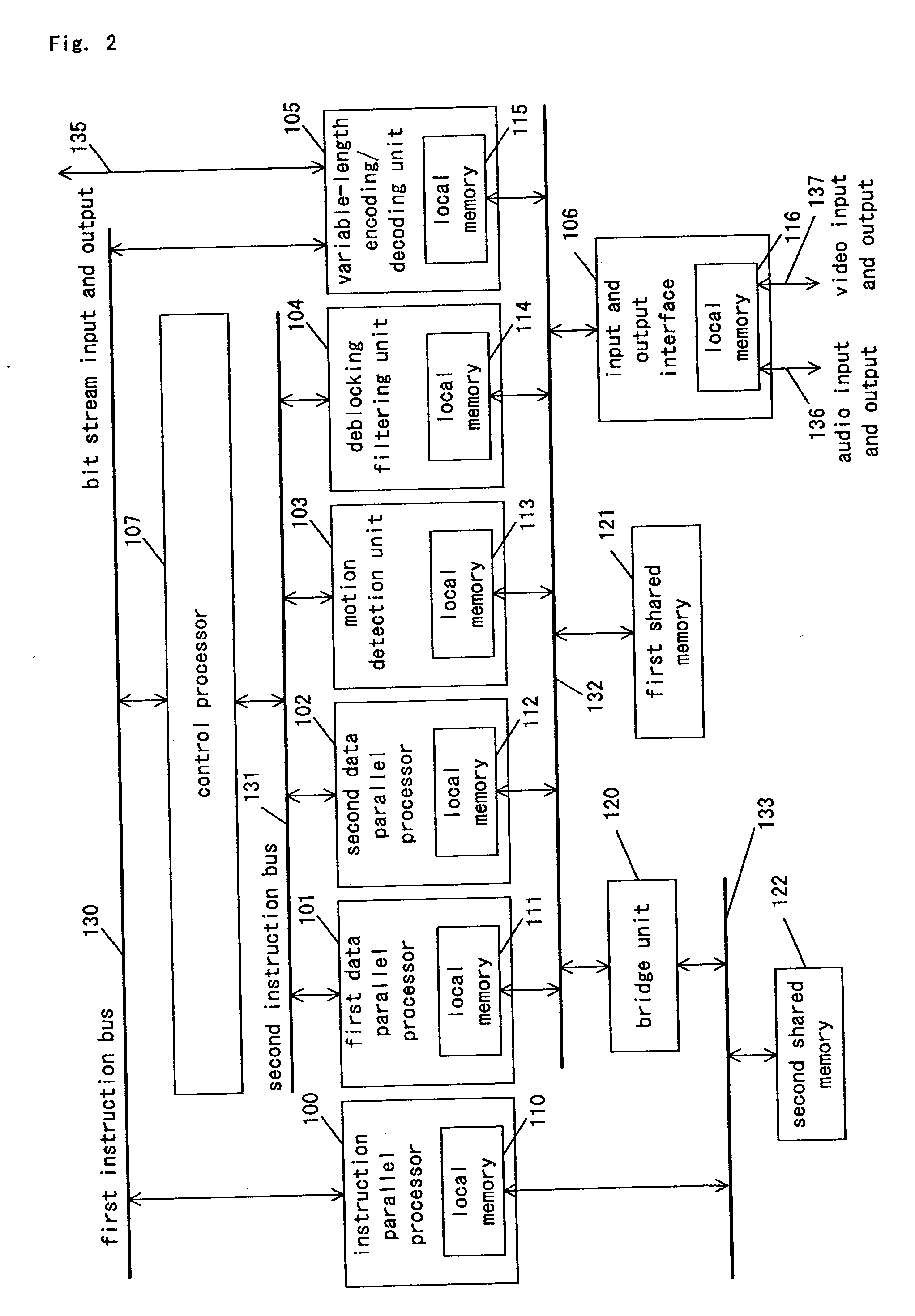 Signal-processing apparatus and electronic apparatus using same