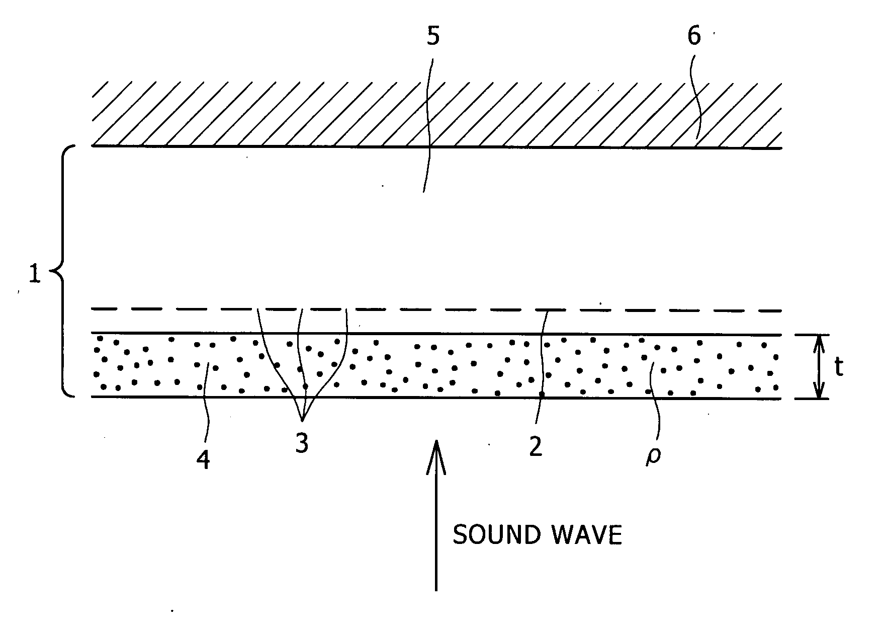 Sound Absorbing Structure