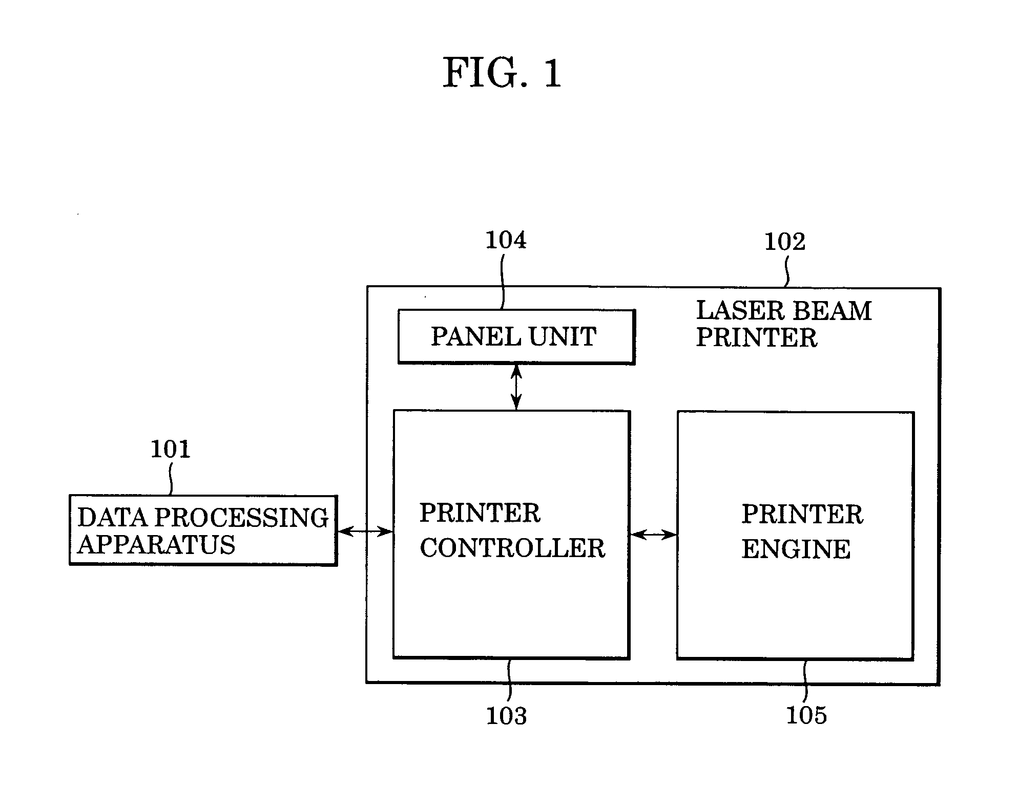 Image forming method, image forming apparatus, and program