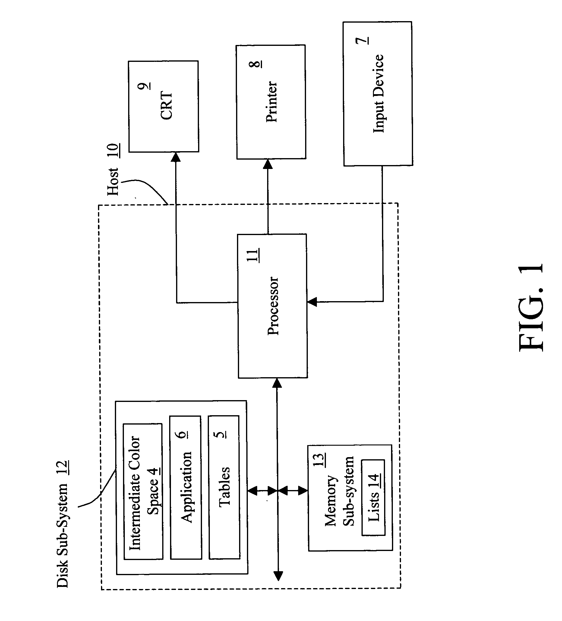 Color correction method with improved image translation accuracy