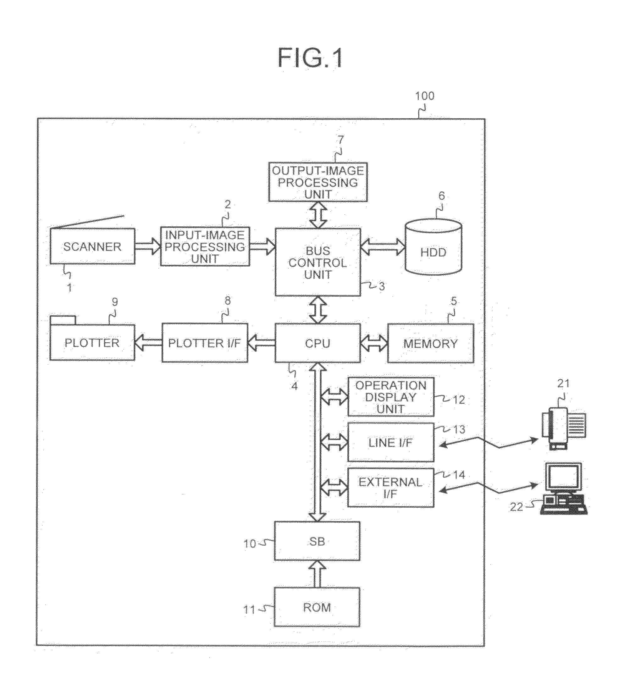 Image forming apparatus, color adjustment method, and computer program product