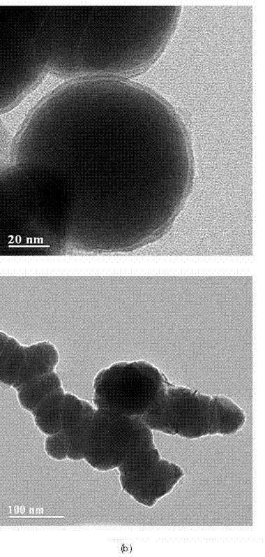 Method and device for purifying cadmium in waste water through nano zero-valent iron
