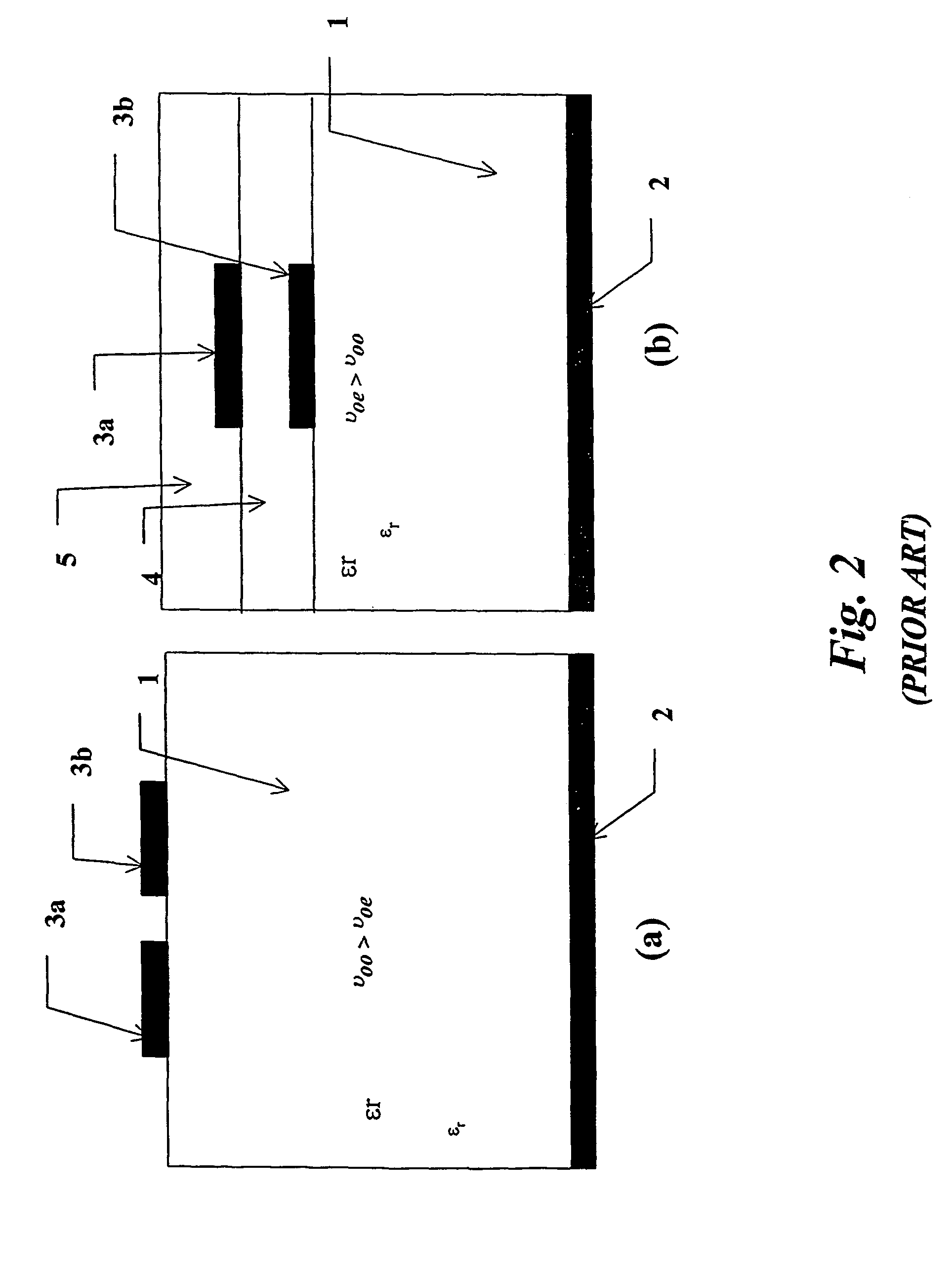 Coupling device using buried capacitors in multilayered substrate