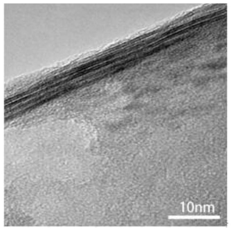 Preparation method of self-supporting layered material mxenes and its application as Raman substrate