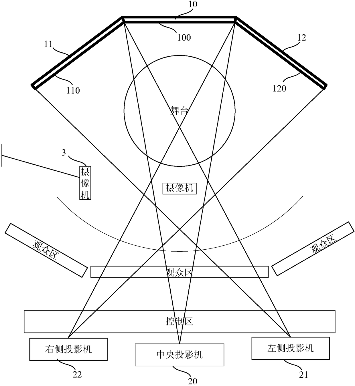 Video and audio data processing system