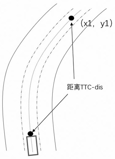 Millimeter wave radar adaptive adjustment method based on high-precision map