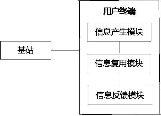 A method of acquiring running data of textile machine based on tcp/ip protocol