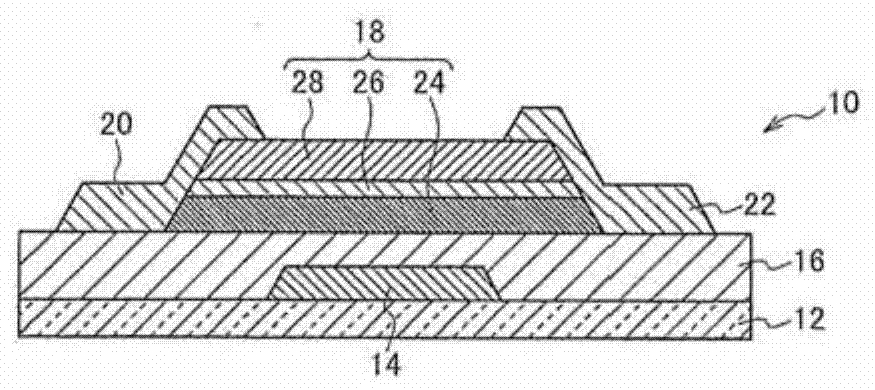 Method for producing field effect transistor, field effect transistor, display device, image sensor, and x-ray sensor