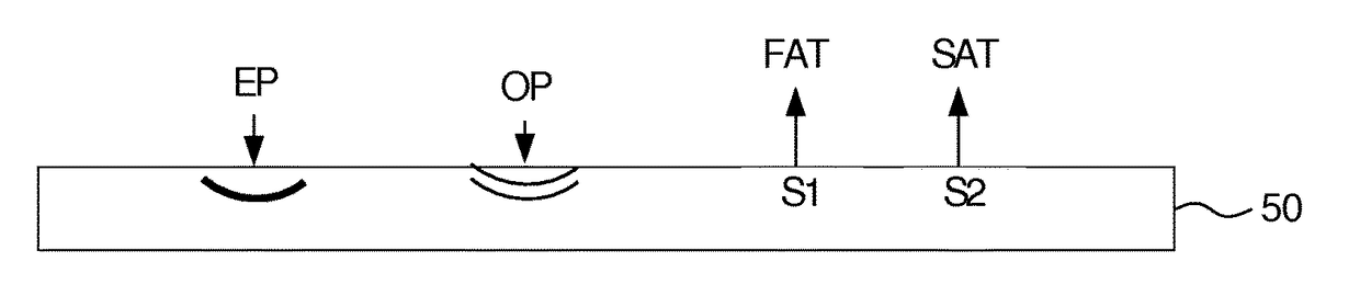 System and method for measuring a resonance frequency of a tube