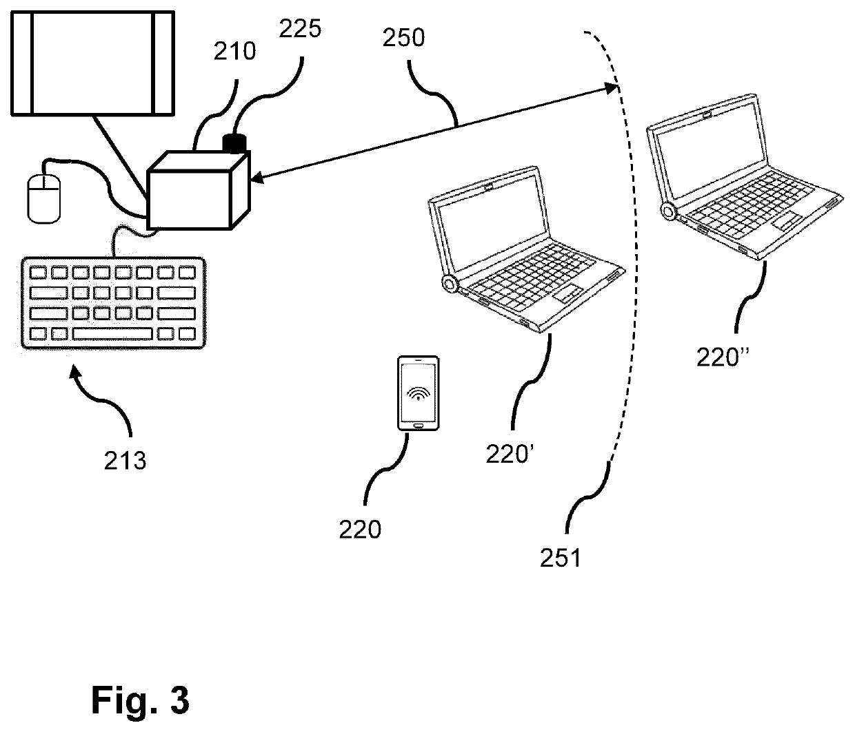 Wireless communication system