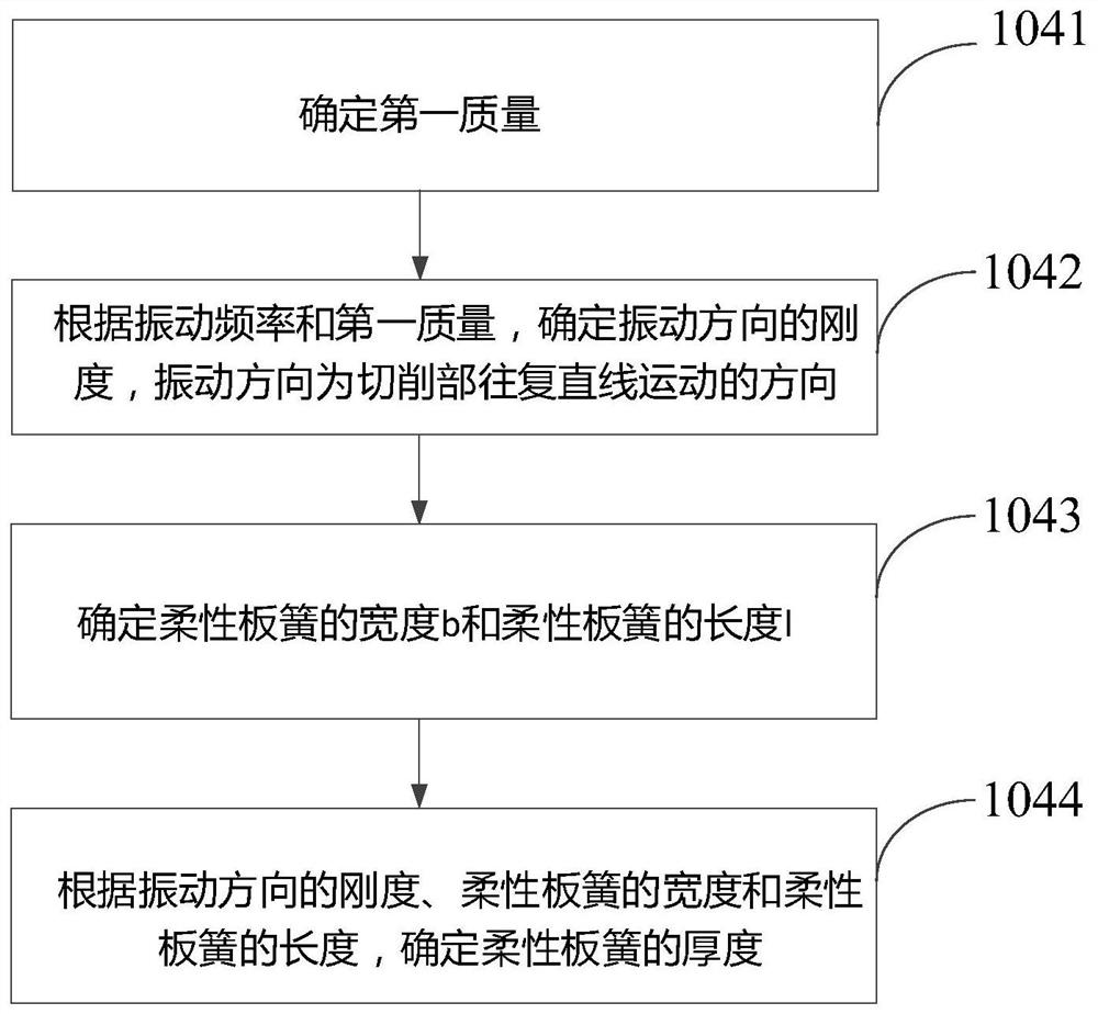 Vibration cutting device, design method and imaging system for high-speed tissue cutting