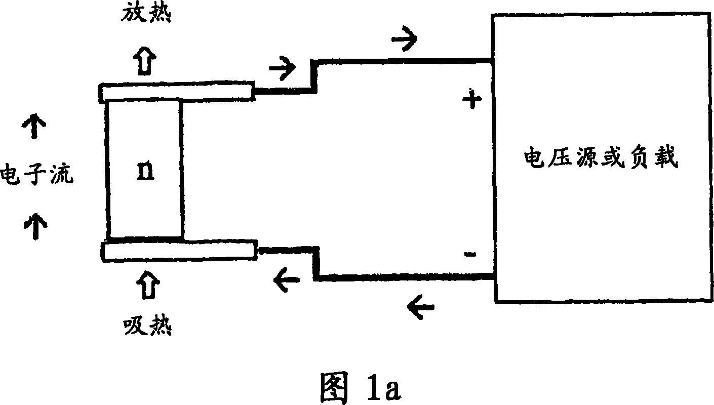 Silver-containing P-type semiconductor